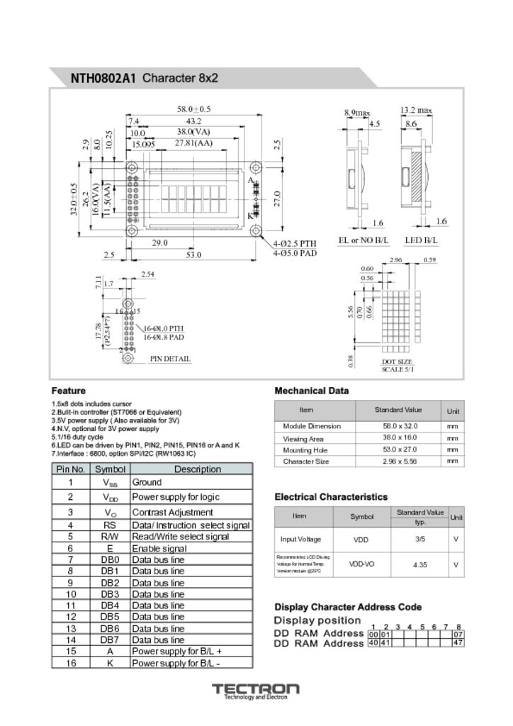 NTH0802A1のサムネイル