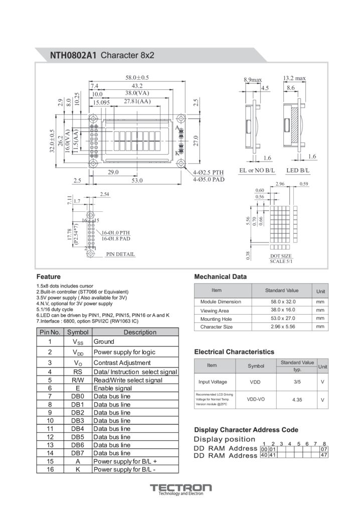 NTH0802A1のサムネイル