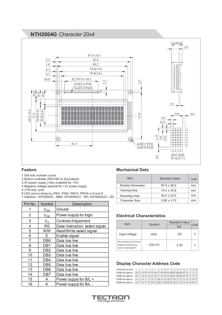 NTH2004Gのサムネイル