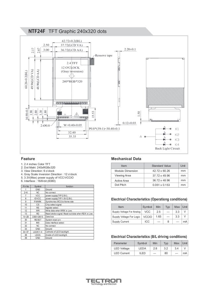 NTF24Fのサムネイル