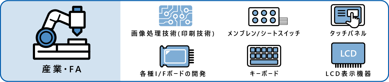 産業・FA