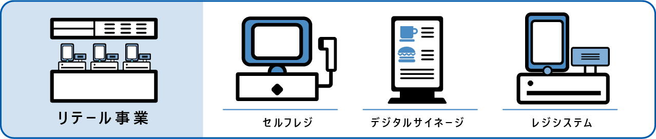 リテール事業